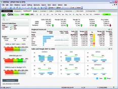 crack qlikview personal edition